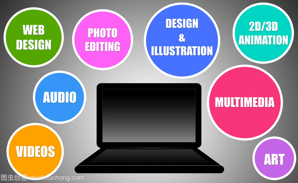 藝術(shù)、設(shè)計與多媒體編程 融合創(chuàng)新與互動的設(shè)計概念